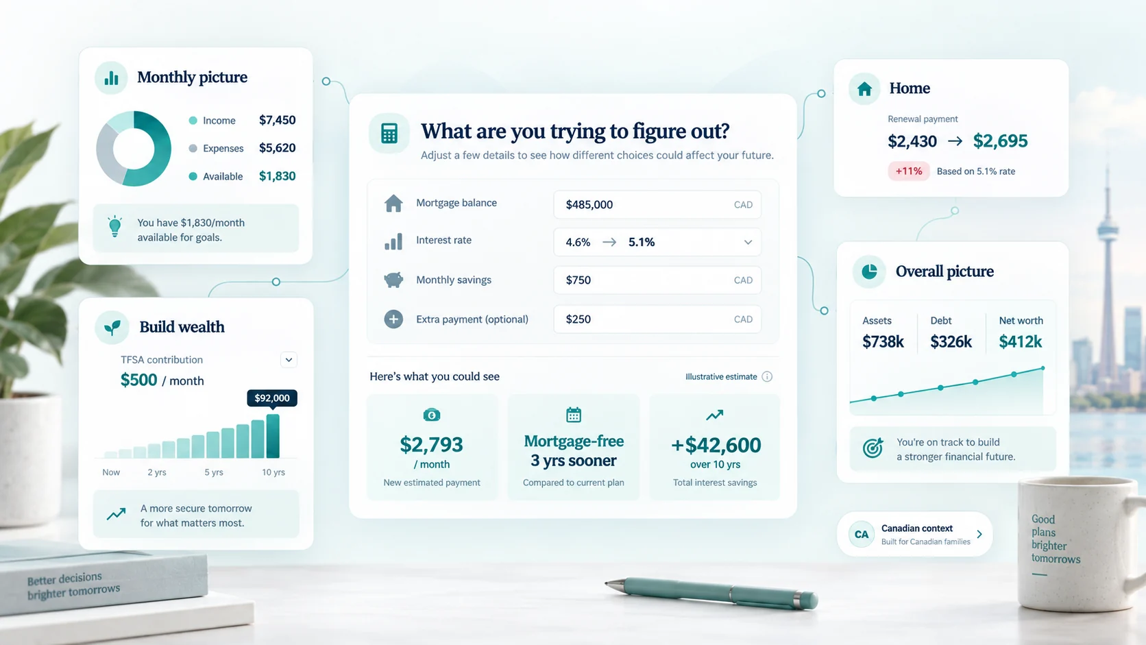 Illustration representing financial planning tools and personal financial insights